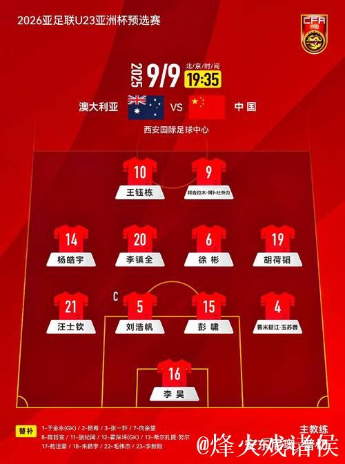 2026年U23亚洲杯开战！各主要国家队大名单一览