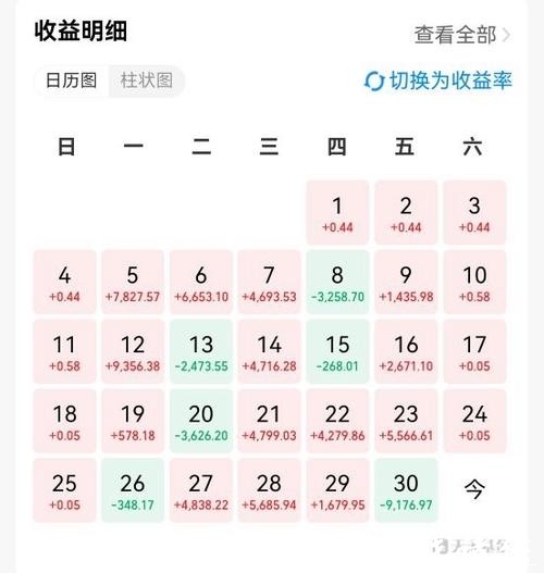 如何在2026年世界杯下注中获取收益